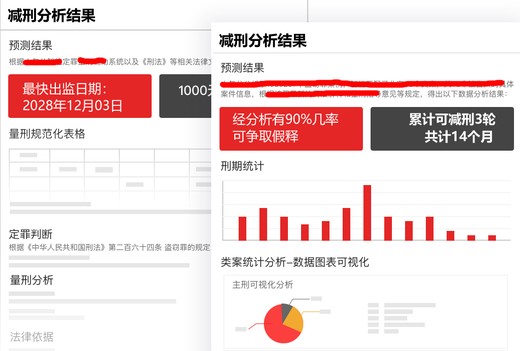 减刑测算依据